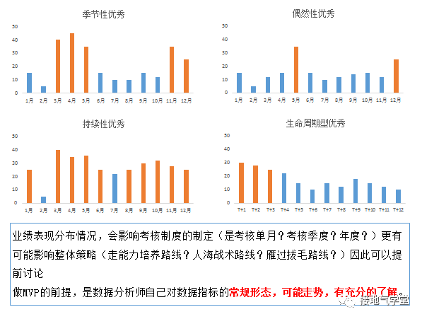 产品经理，产品经理网站